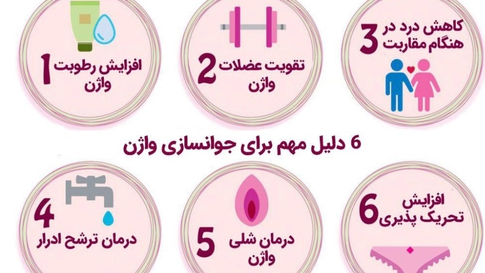 پلاسماتراپی چیست؟