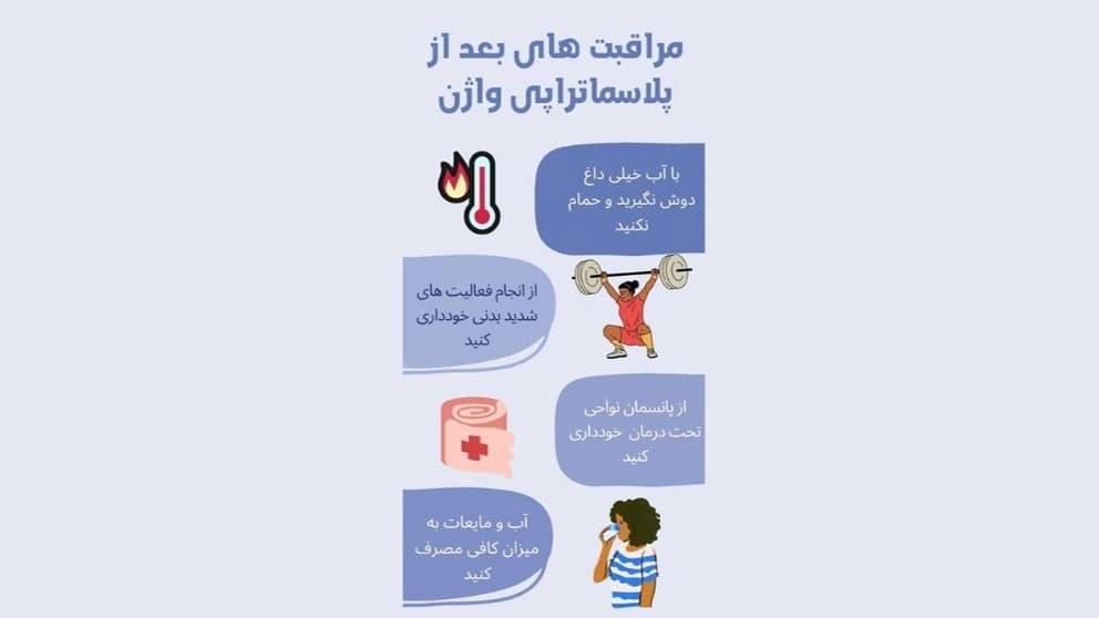 پلاسماتراپی چیست؟